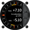 lak-basic-g-meter-anzeige-57mm-lastvielfaches-mit-logger image 2